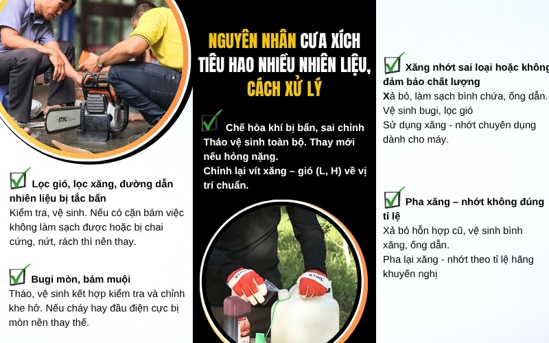 Nguyên nhân cưa xích tiêu hao nhiều nhiên liệu, cách xử lý