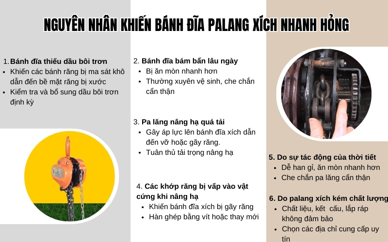 Nguyên nhân khiến bánh đĩa palang xích nhanh hỏng