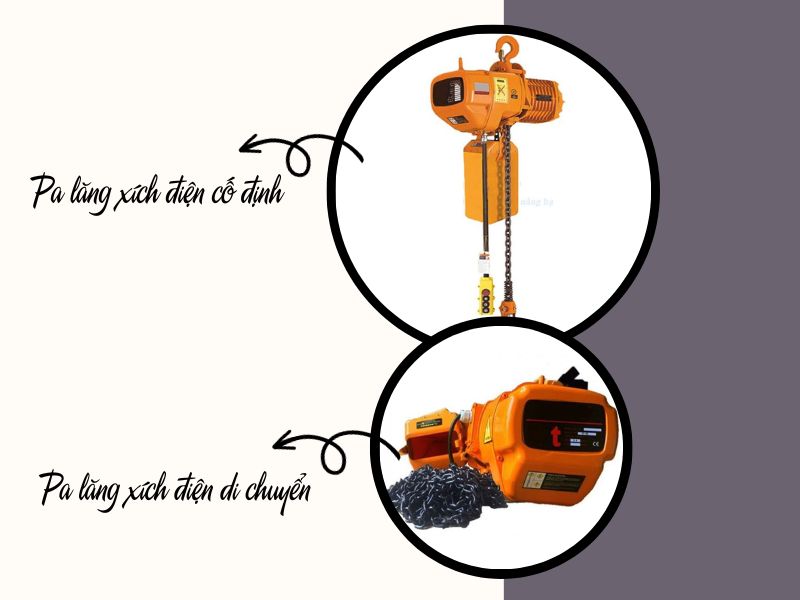 Những dòng palang xích điện hiện có trên thị trường