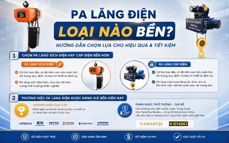 Pa lăng điện loại nào bền