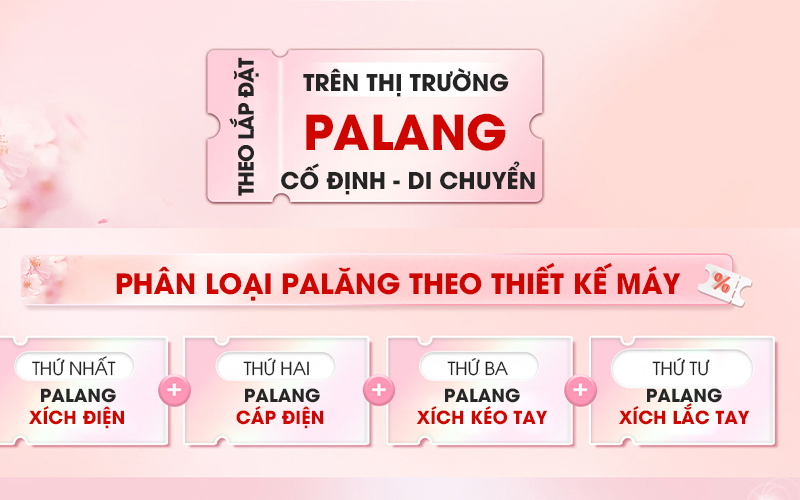 Phân loại  các dòng pa lăng hiện nay