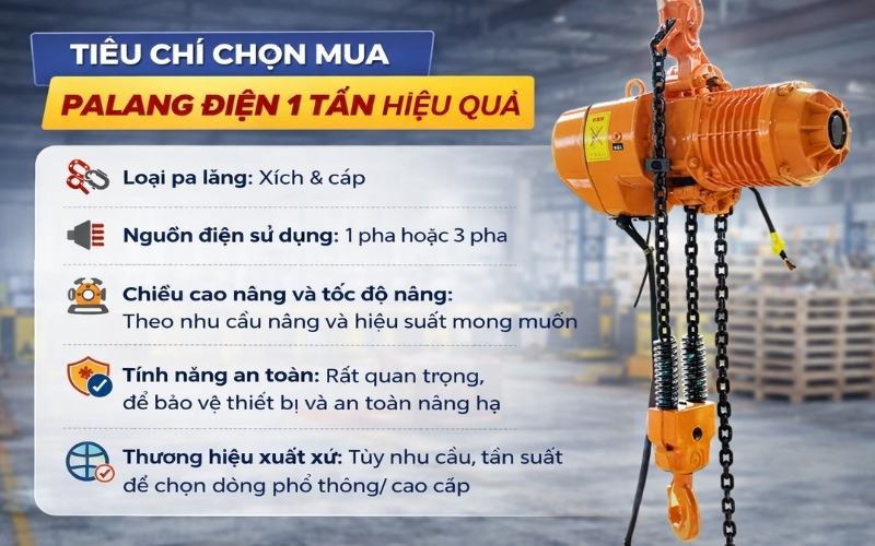 Tiêu chí chọn mua palang điện 1 tấn hiệu quả