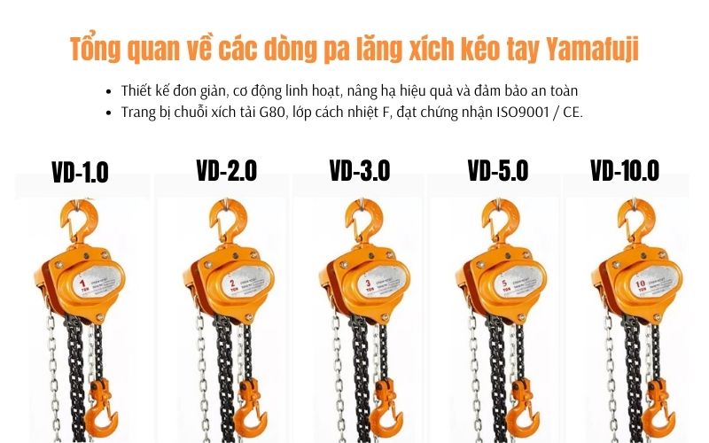 Tổng quan về các dòng pa lăng xích kéo tay Yamafuji