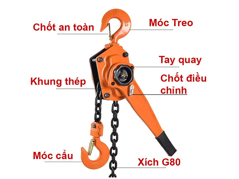 cấu tạo pa lăng xích lắc tay