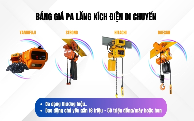 giá pa lăng xích điện di chuyển