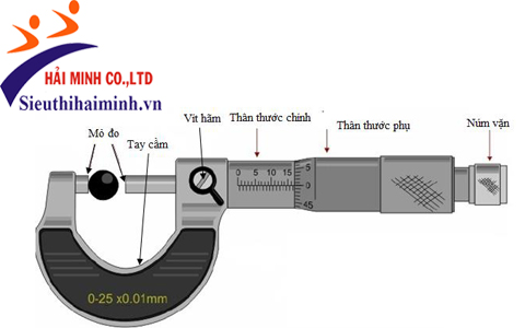 Cấu tạo của panme đo ngoài cơ khí 103-137