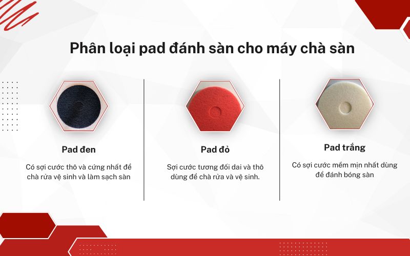 Phân loại pad đánh sàn cho máy chà sàn