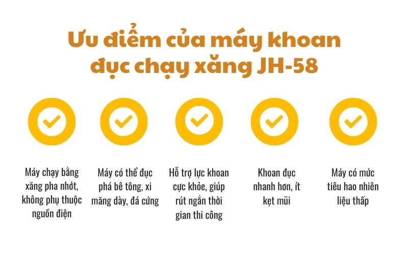 Ưu điểm của máy khoan đục chạy xăng JH-58