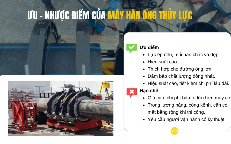Ưu nhược điểm của máy hàn ống thuỷ lực