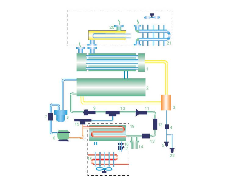 Máy sấy khí lạnh HDR-100HP giá tốt