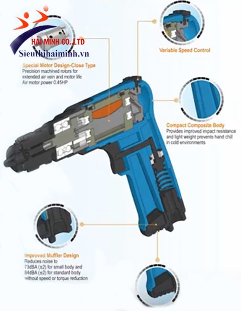 cấu tạo súng bắn bu lông SP 1156TR