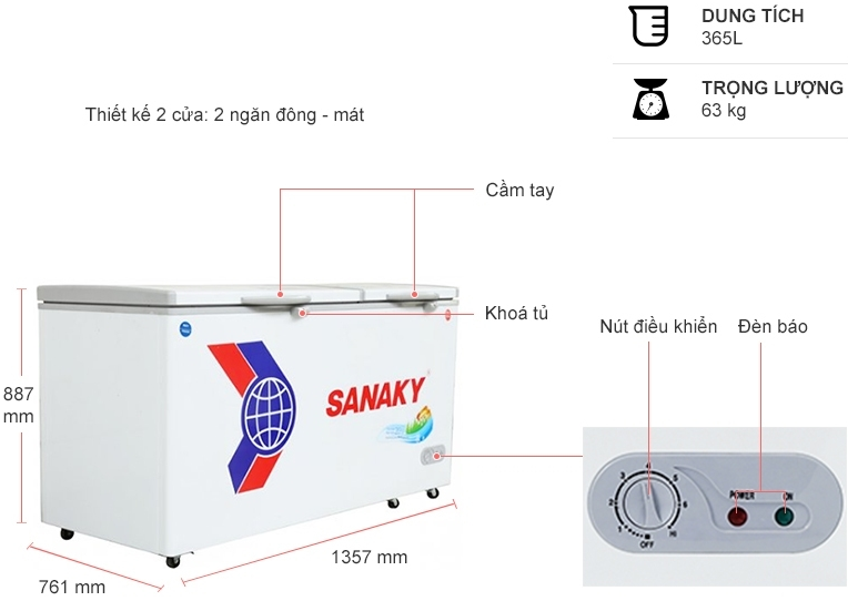 Tủ đông 560 lit Sanaky VH-5699W1
