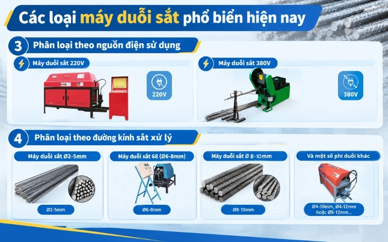 Các loại máy duỗi sắt phổ biến hiện nay