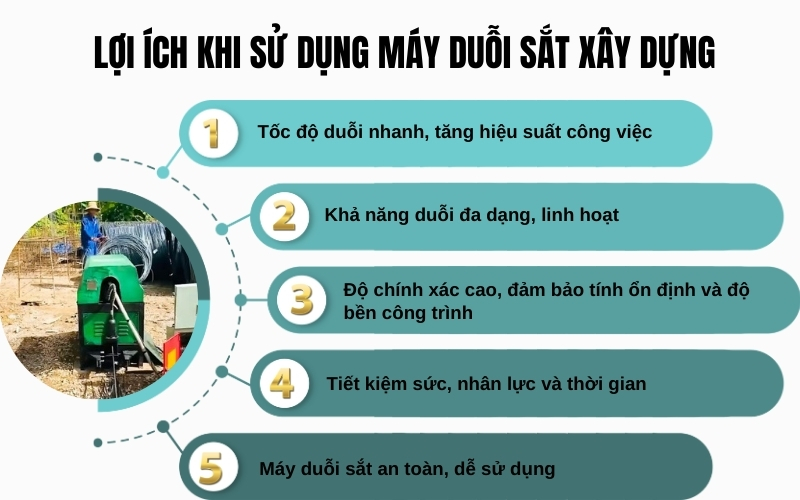 Lợi ích khi sử dụng máy duỗi sắt