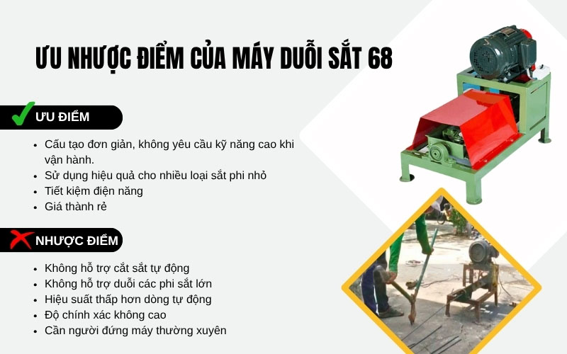 Ưu nhược điểm của máy duỗi sắt 6 8
