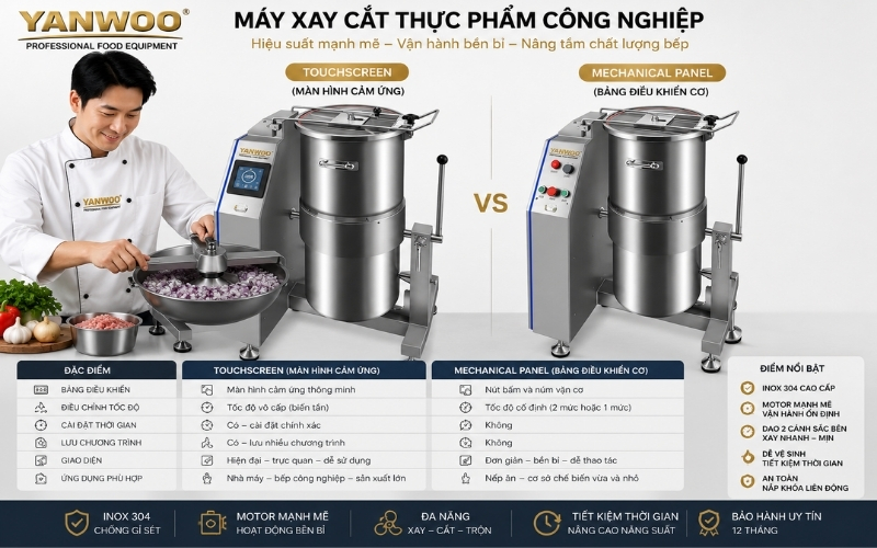 Máy xay đa năng 2 tốc độ Yanwoo QS60G