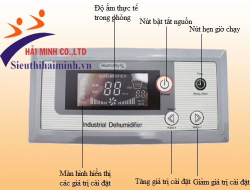Bảng điều khiển của máy hút ẩm IKENO ID-3000S