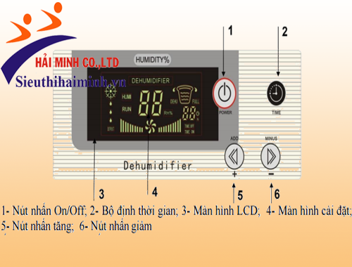 Bảng điều khiển của máy hút ẩm IKENO ID-4500S