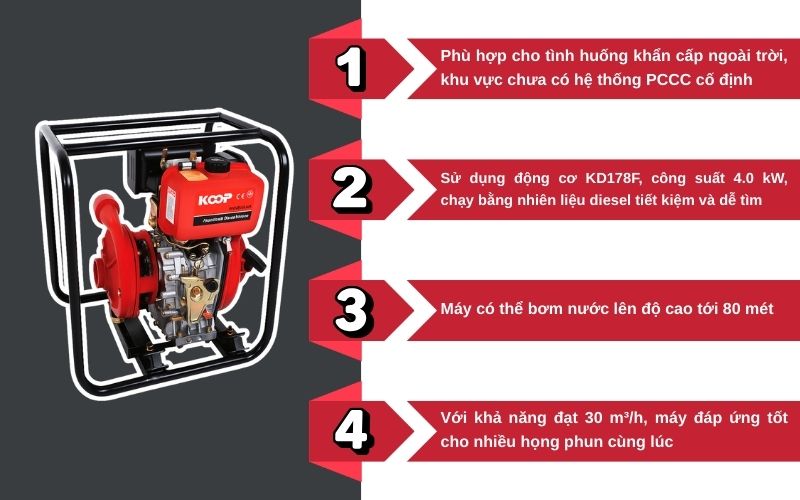 Điểm nổi bật của máy bơm chữa cháy Koop KDP 50CB