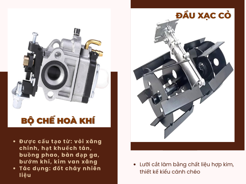 bộ chế hoà khí và đầu xạc cỏ máy cắt cỏ