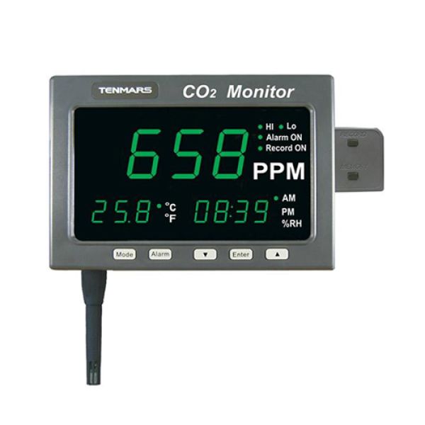 Photo - Máy dò khí và đo khí CO2 Tenmars TM-187