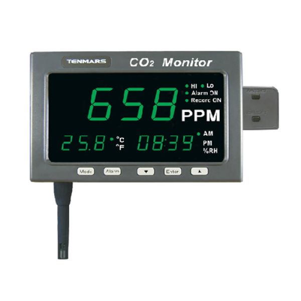 Photo - Thiết bị đo CO2/nhiệt độ Tenmars TM-186