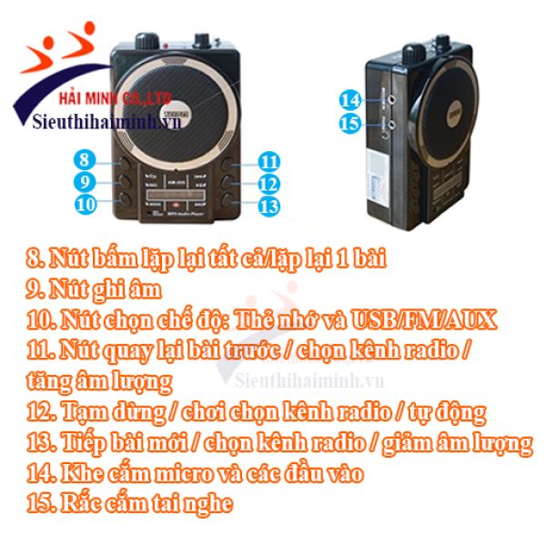 Photo - Máy trợ giảng Auvisys AM-255