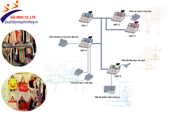 Máy tính tiền Casio TE-8000F chính hãng Máy tính tiền Casio TE-8000F chính hãng