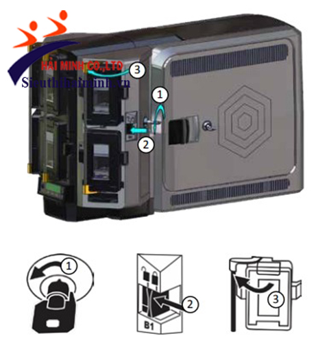 Máy in-cá thể hóa thẻ DATACARD ® CR825 Máy in-cá thể hóa thẻ DATACARD ® CR825