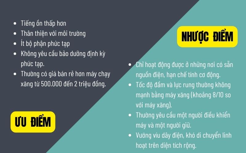 ưu và nhược điểm của máy đầm thước điện