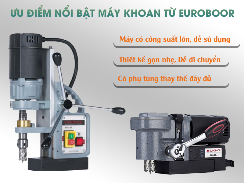 Ưu điểm nổi bật của Máy khoan từ Euroboor