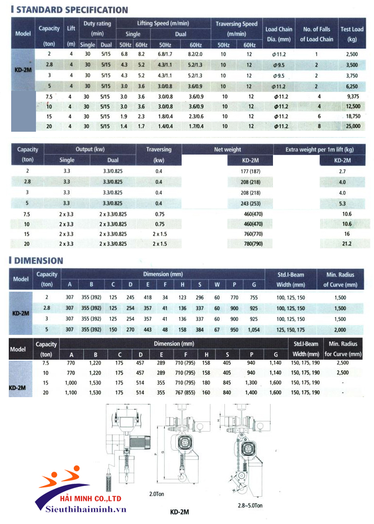 pa lang xich dien Kukdong KD-2M
