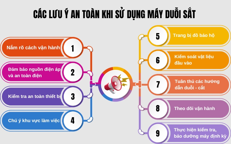 Các lưu ý an toàn khi sử dụng máy duỗi sắt phế liệu