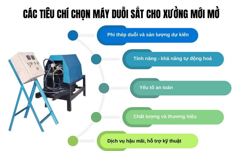 Các tiêu chí chọn máy duỗi sắt cho xưởng mới mở