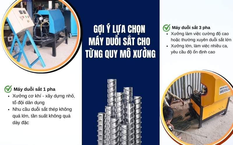 Gợi ý lựa chọn máy duỗi sắt cho từng quy mô xưởng