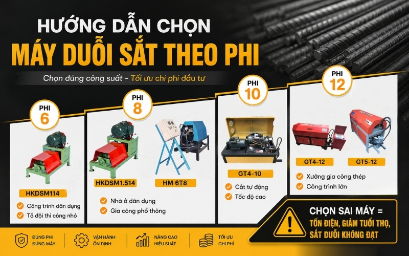 Hướng dẫn chọn máy duỗi theo phi sắt