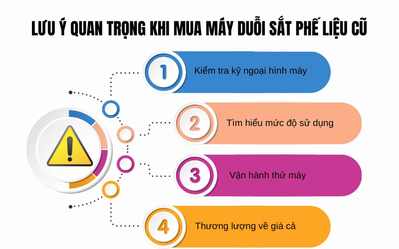Lưu ý quan trọng khi mua máy duỗi sắt phế liệu cũ
