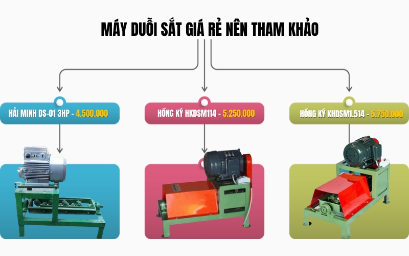 Máy duỗi sắt giá rẻ nên tham khảo