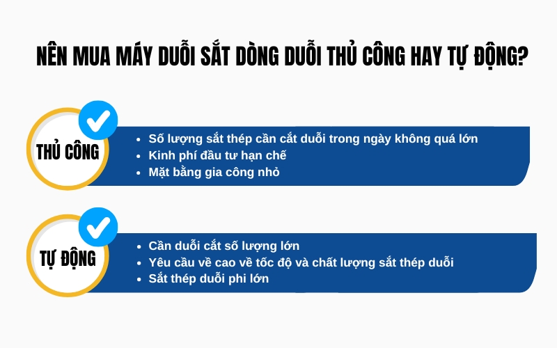 Nên mua máy duỗi sắt dòng duỗi thủ công hay tự động