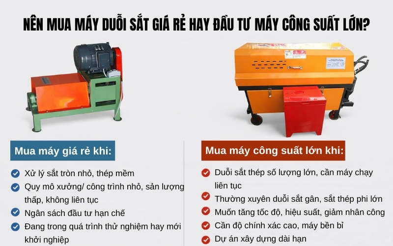 Nên mua máy duỗi sắt giá rẻ hay đầu tư máy công suất lớn