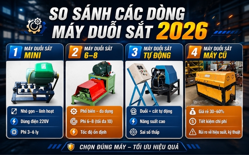 So sánh chi tiết các dòng máy duỗi sắt 2026