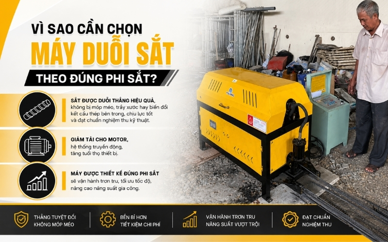 Vì sao cần chọn máy duỗi sắt theo đúng phi sắt