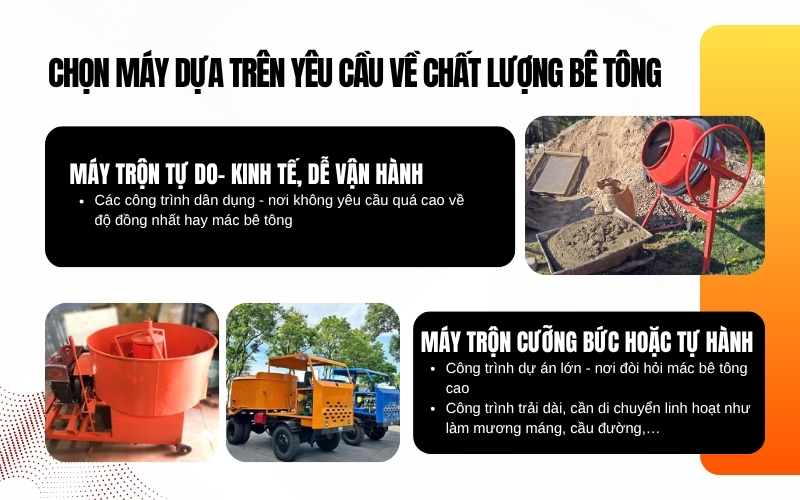 Chọn máy trộn bê tông dựa trên yêu cầu về chất lượng bê tông