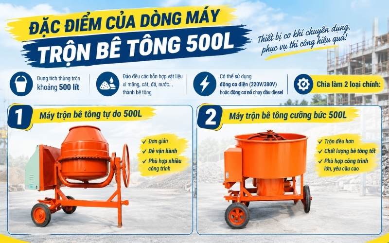 Đặc điểm của dòng máy trộn bê tông 500L