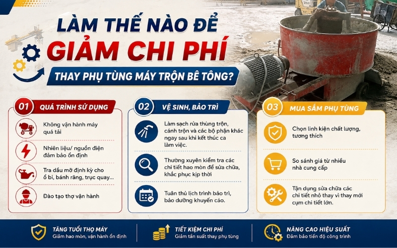 Làm thế nào để giảm chi phí thay phụ tùng máy trộn bê tông