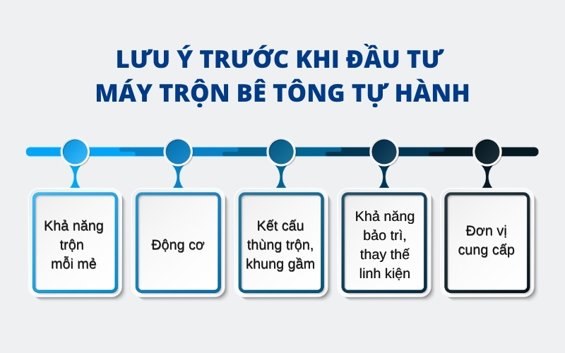 Lưu ý trước khi đầu tư máy trộn bê tông tự hành