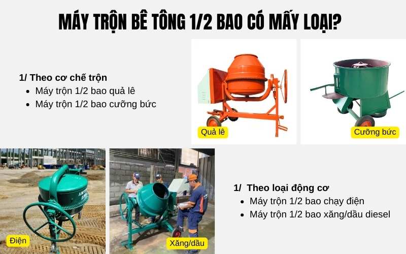 Máy trộn bê tông 1/2 bao có mấy loại