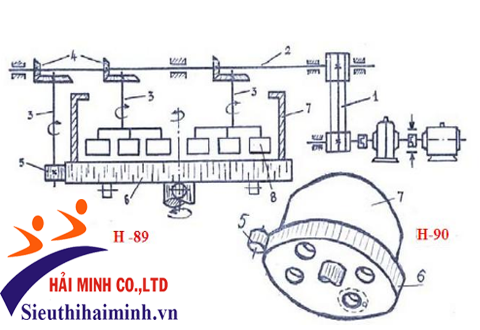 Máy trộn bê tông cưỡng bức HM-220 lít