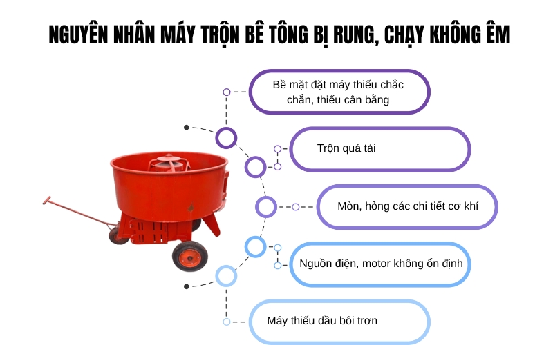 Nguyên nhân khiến máy trộn bê tông bị rung, chạy không êm