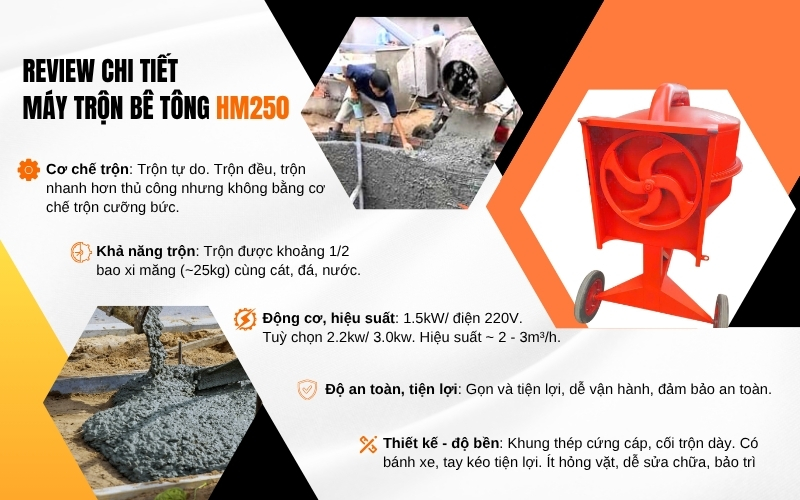 Review chi tiết máy trộn bê tông HM250